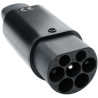 Connector Elvix T2-TS Euro to Tesla