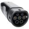 Connector Elvix TS-T2 Tesla to Euro